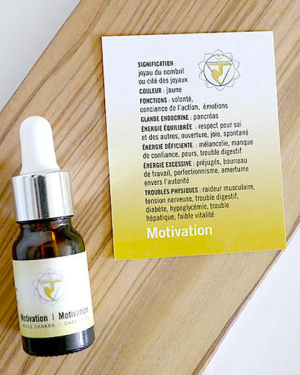 Parfum Chakras #3 – Motivation